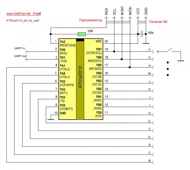 pin_to_uart_scheme.JPG