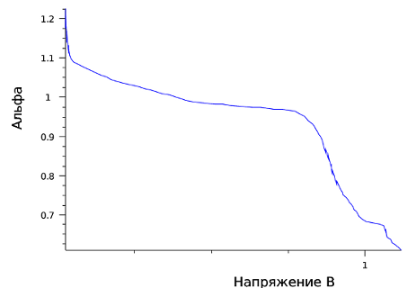 исходные_0.png