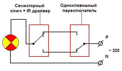 light-2-point.JPG