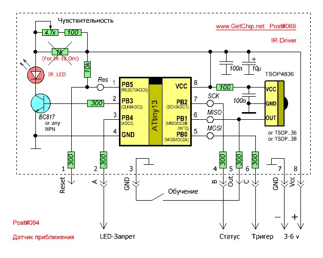 094-Proximity_scheme.jpg