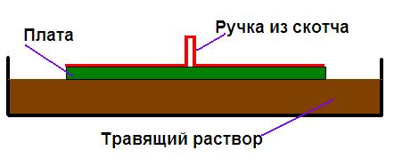 PCB.JPG