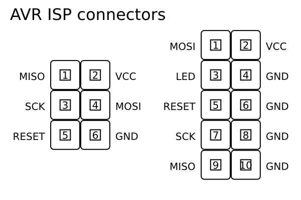 015-AVR-ISP-connectors.png